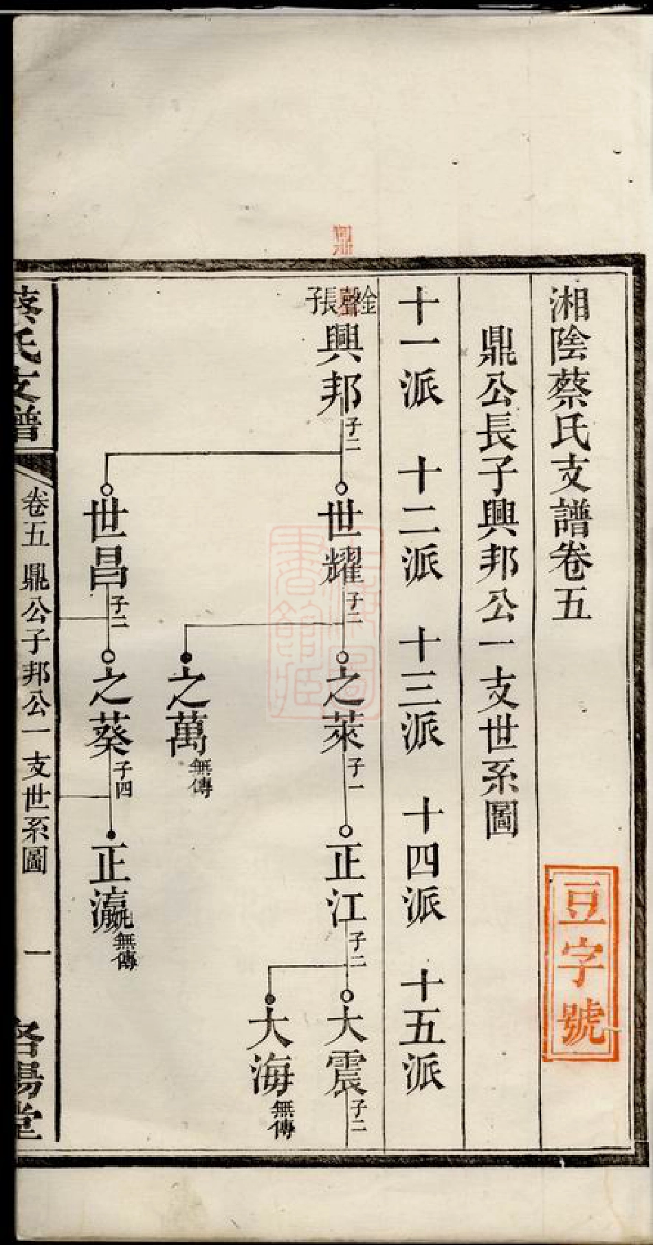 2616.湘阴蔡氏支谱.pdf_第3页