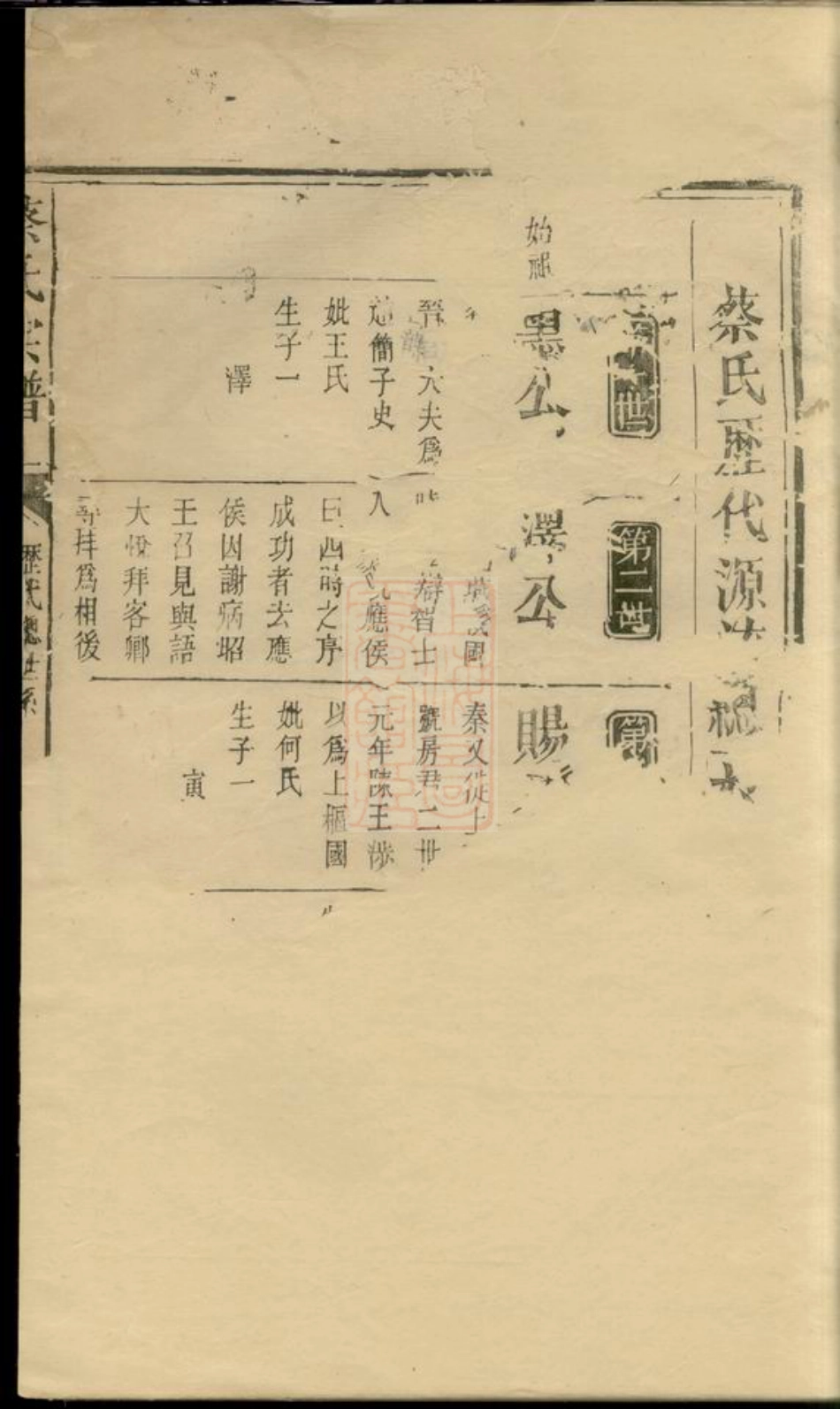 2641.蔡氏宗谱： 不分卷：[广东澄海].pdf_第3页