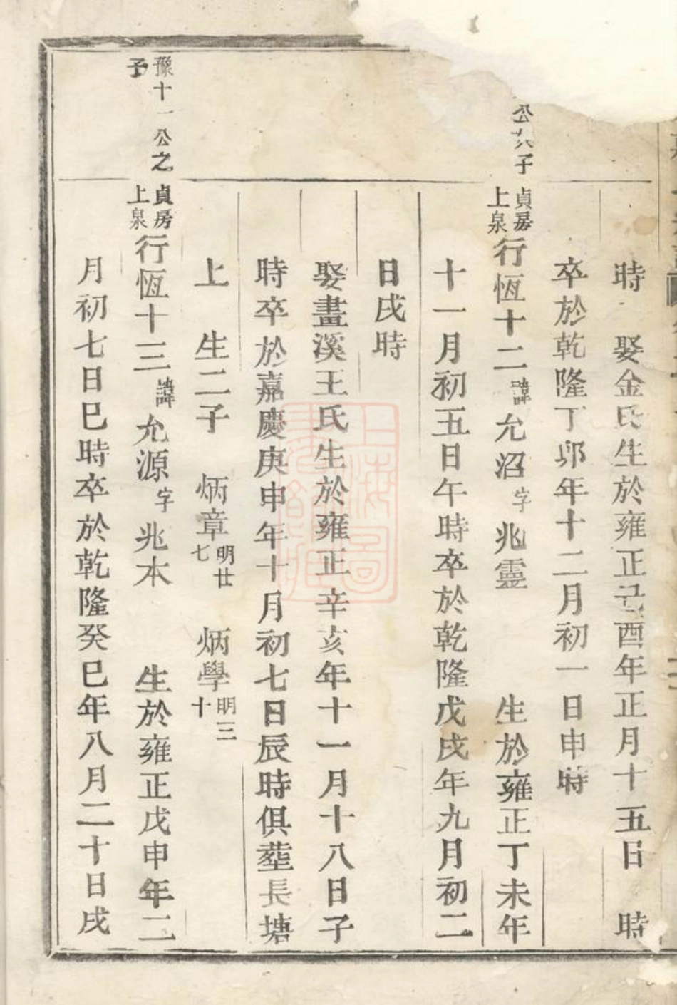 2665.上泉蒋氏重修宗谱： [东阳].pdf_第3页