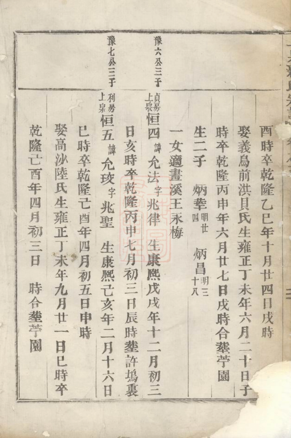 2666.上泉蒋氏宗谱： [东阳].pdf_第3页