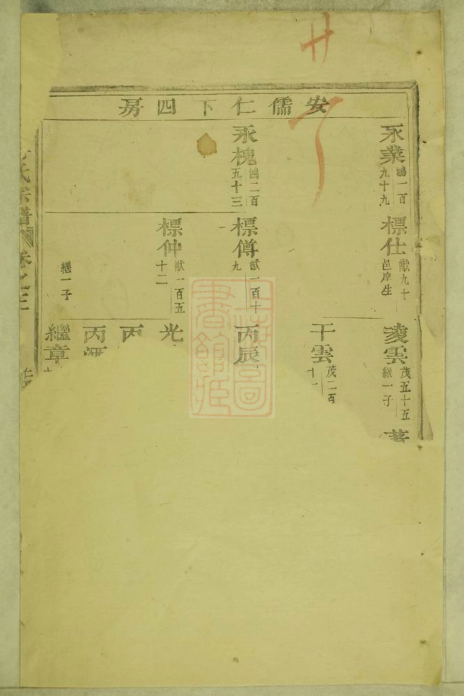 2682.横城蒋氏宗谱： [东阳].pdf_第2页