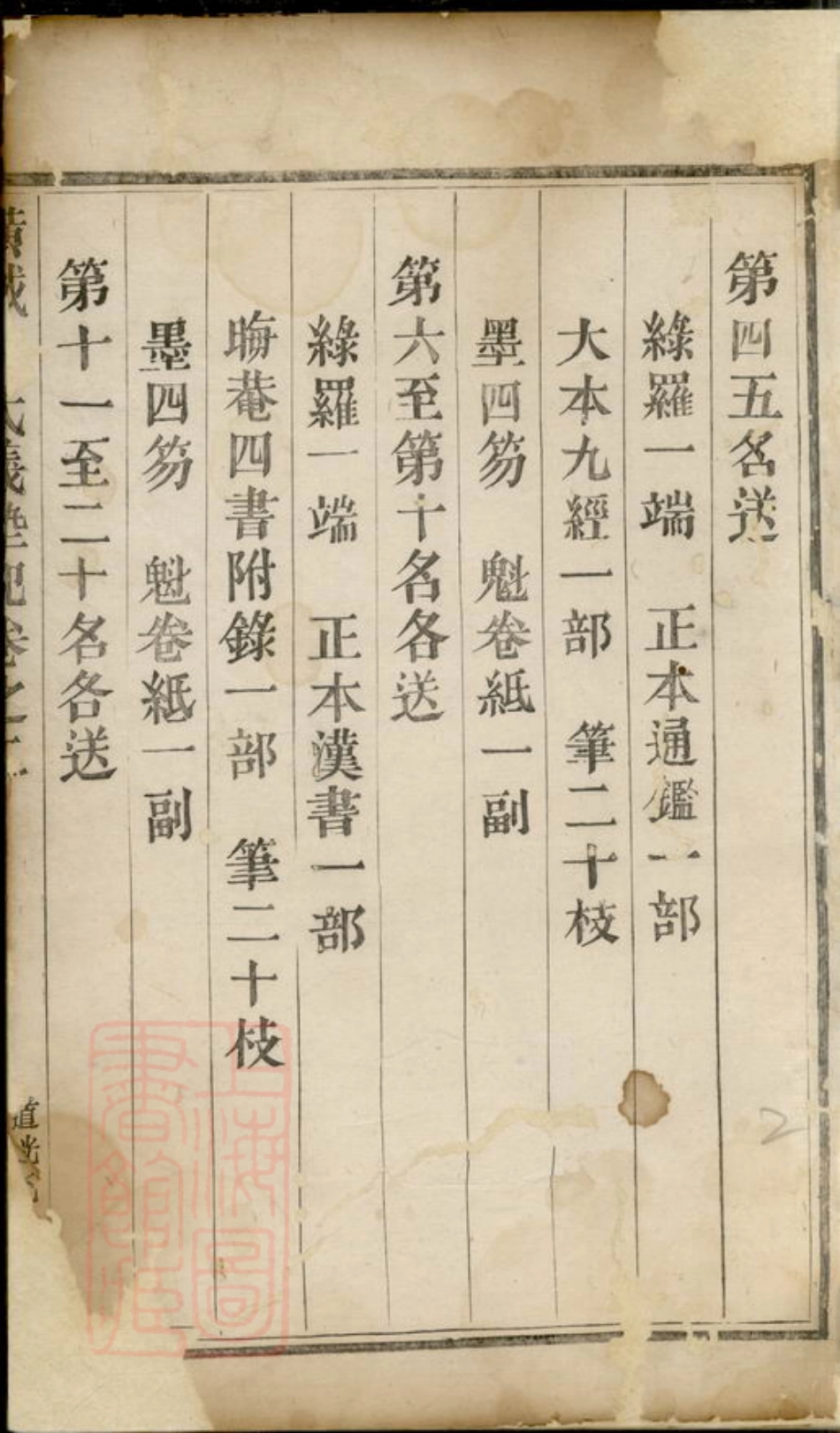 2686.横城蒋氏义塾记： [东阳].pdf_第3页