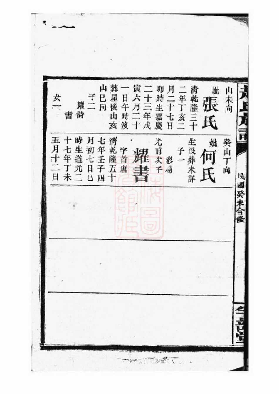 2514.赵氏族谱： [湘阴].pdf_第3页