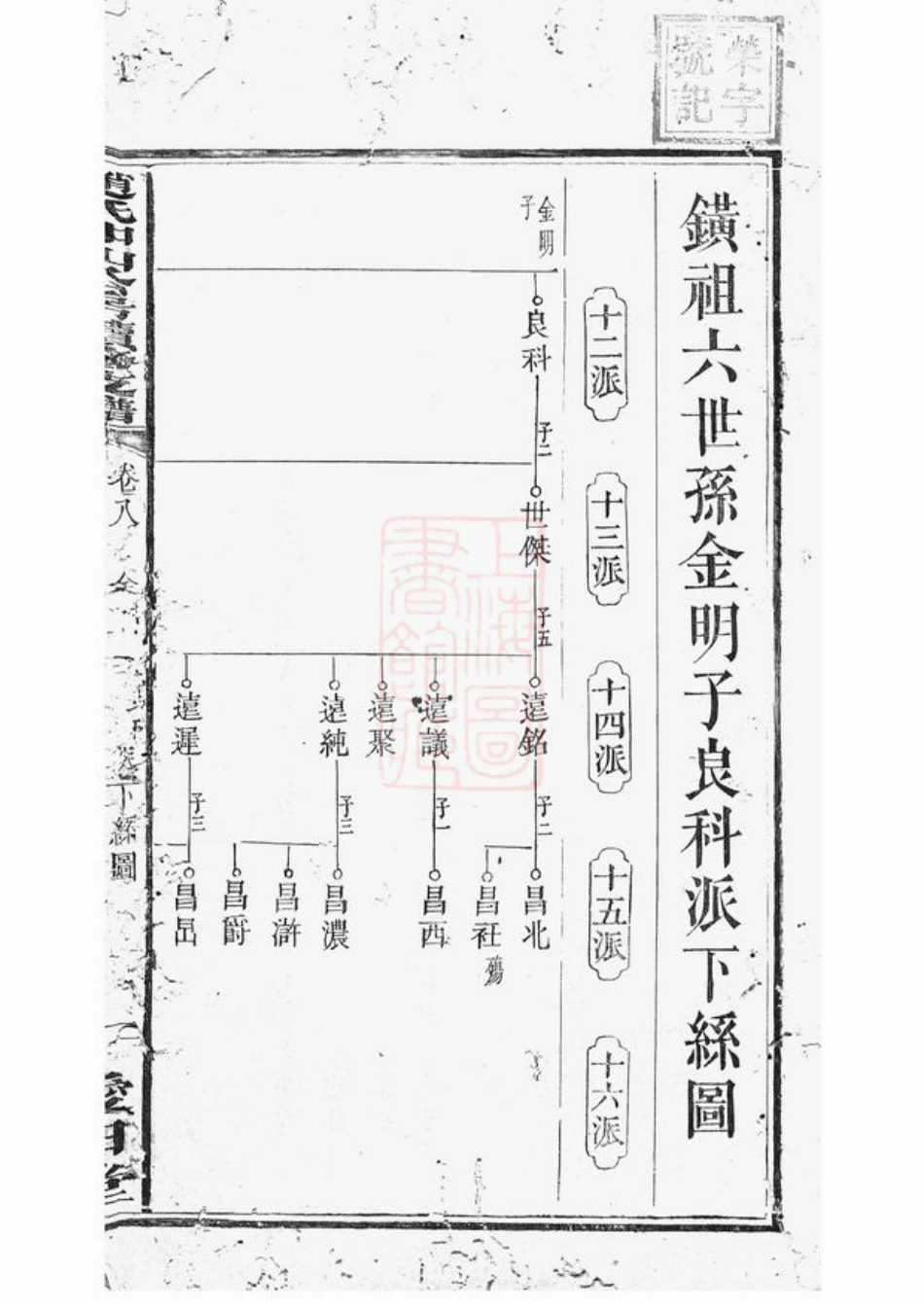 2516.月城赵氏续修支谱： [湘乡].pdf_第3页