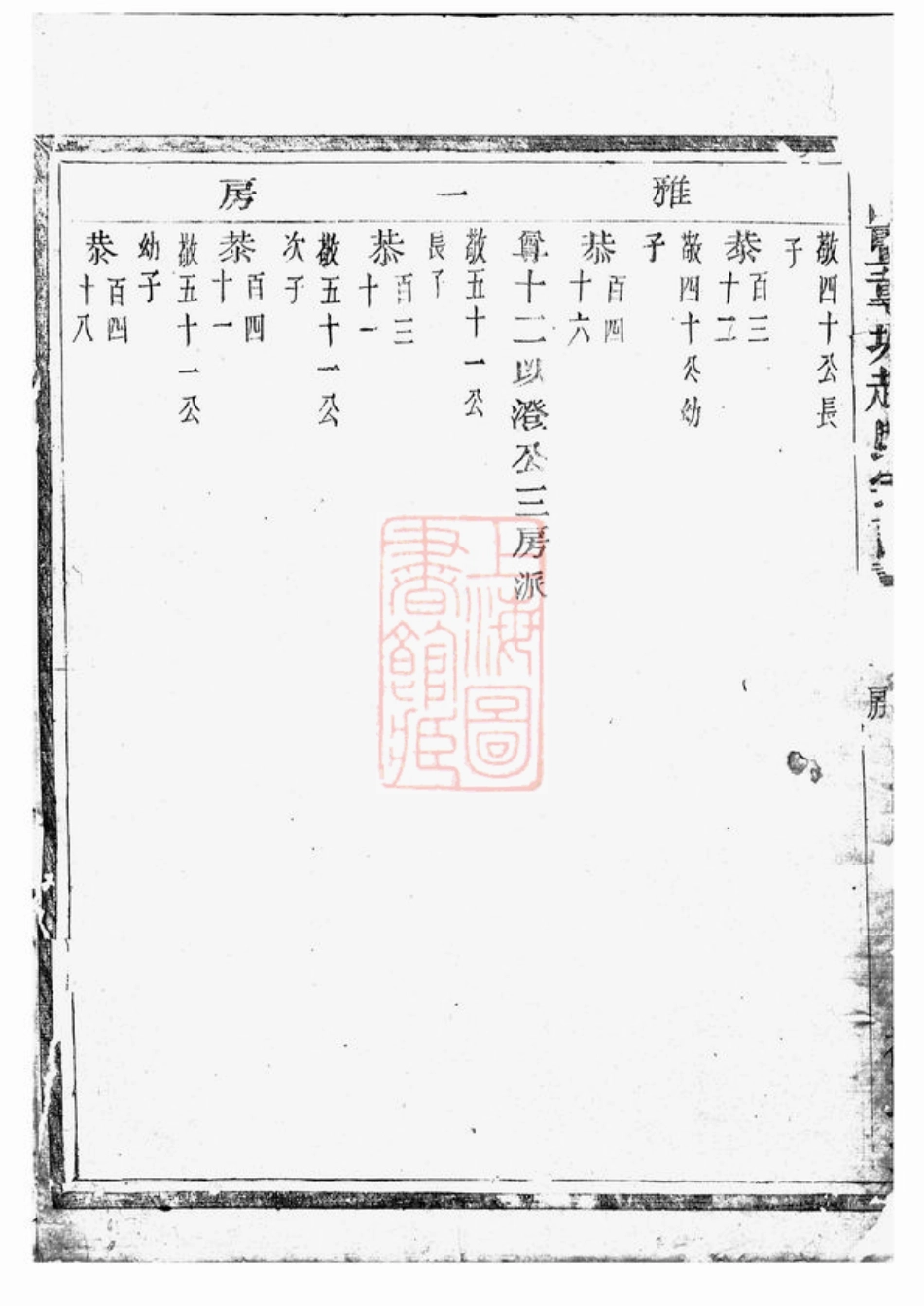 2545.诸暨莼塘赵氏宗谱.pdf_第3页