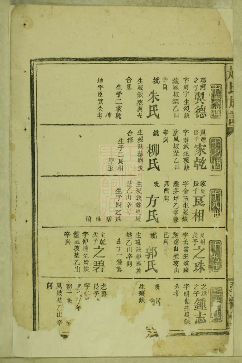 2563.赵氏族谱： 不分卷.pdf_第3页
