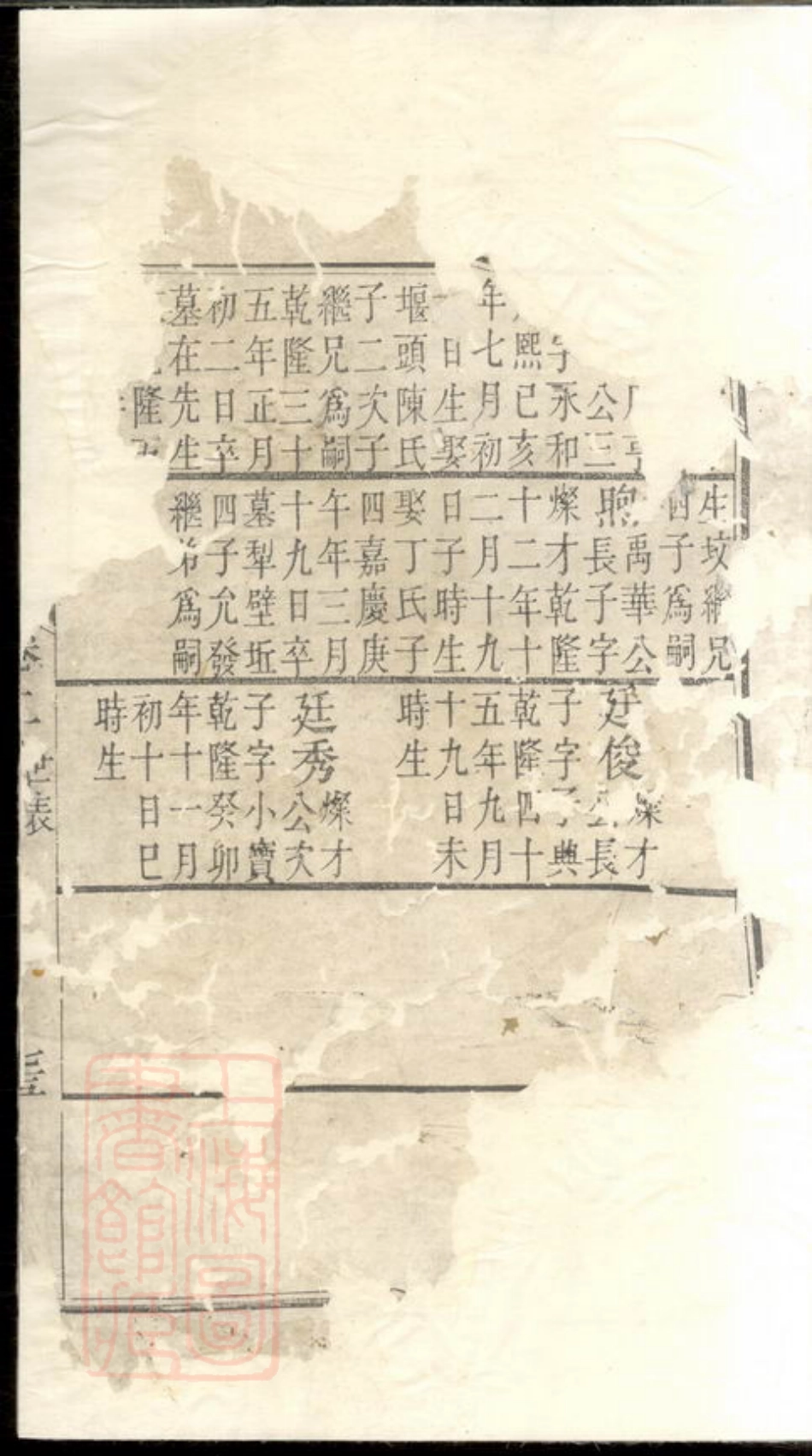 2566.赵氏宗谱.pdf_第2页