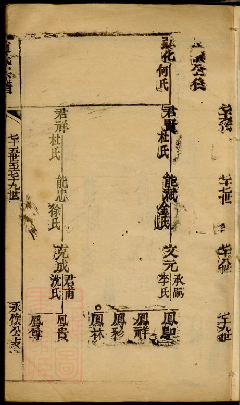 2567.赵氏宗谱： 不分卷.pdf_第3页