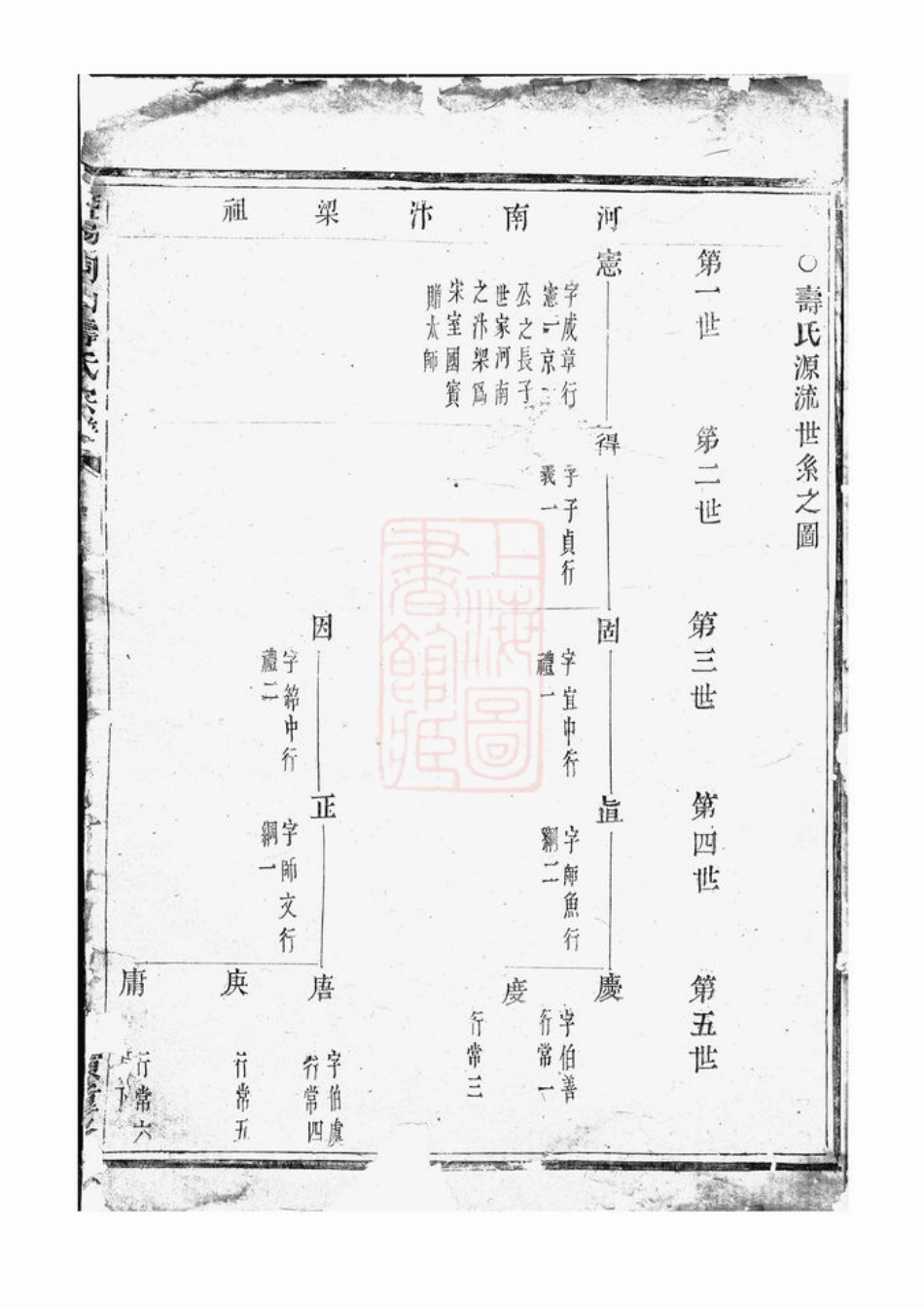2571.暨阳同山寿氏宗谱： 不分卷.pdf_第3页
