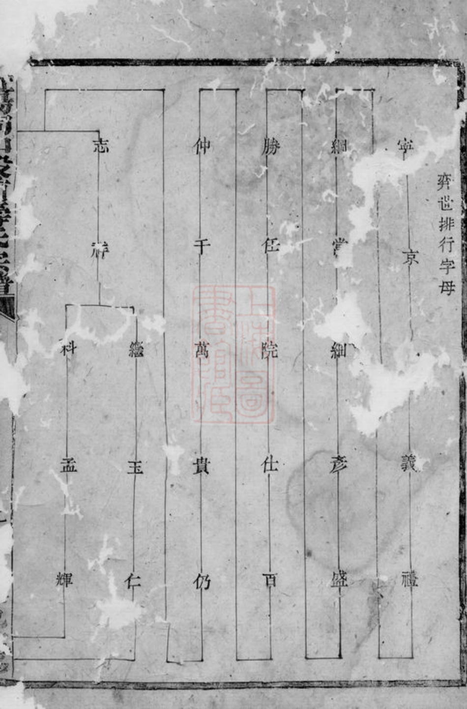 2576.暨阳同山殿前寿氏宗谱： 不分卷.pdf_第2页