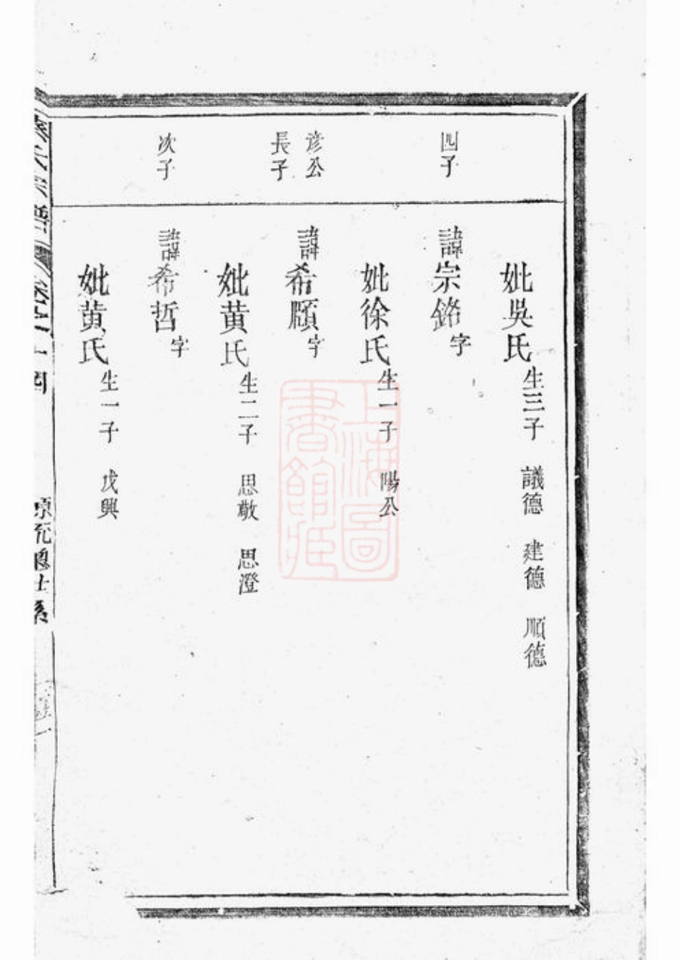 2587.蔡氏族谱： [玉山].pdf_第3页