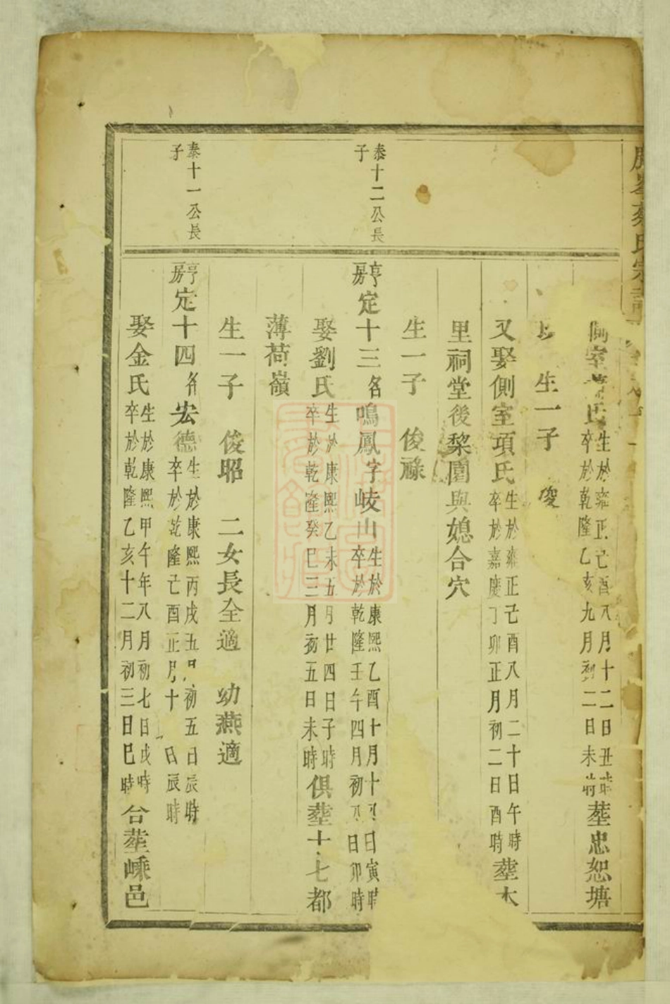 2597.鹿峰蔡氏宗谱： [东阳].pdf_第3页