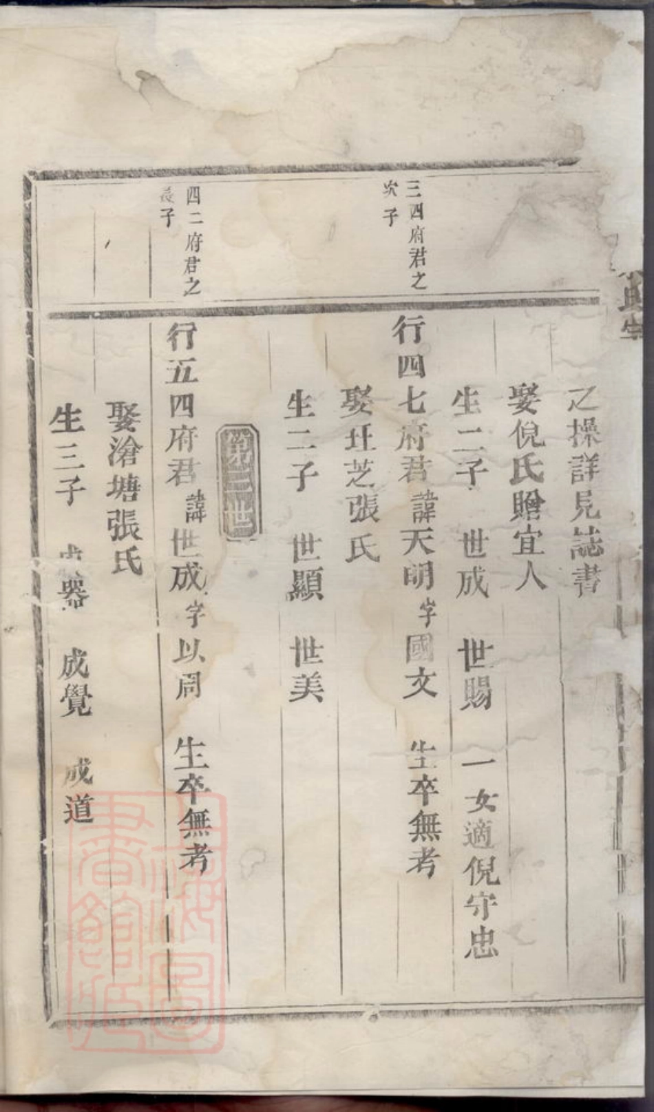 2598.东阳城头蔡氏宗谱.pdf_第3页
