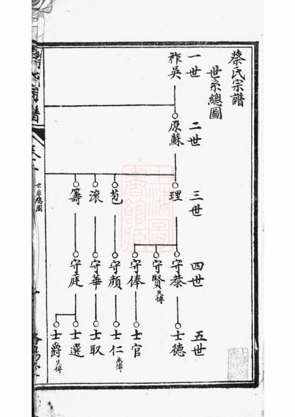 2599.阜宁蔡氏宗谱.pdf_第3页