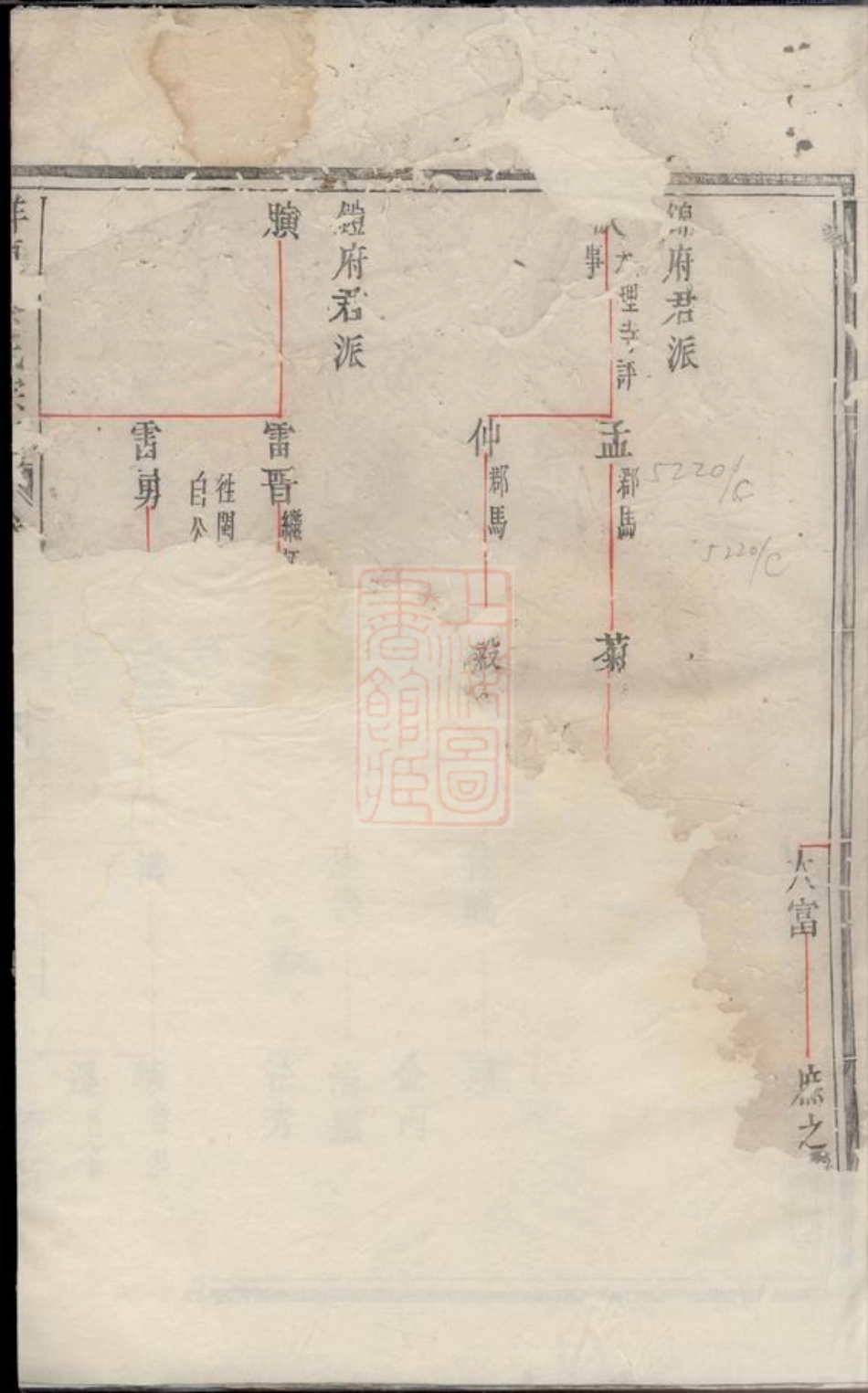 2602.建邑洋源蔡氏宗谱： [建阳].pdf_第2页