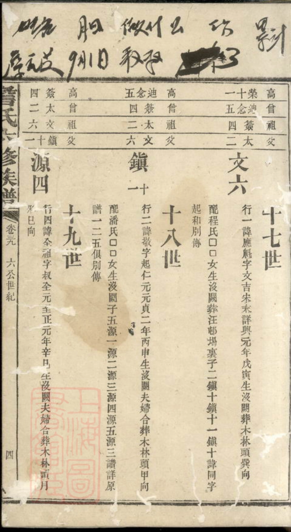 2418.詹氏六修族谱： [长沙].pdf_第2页
