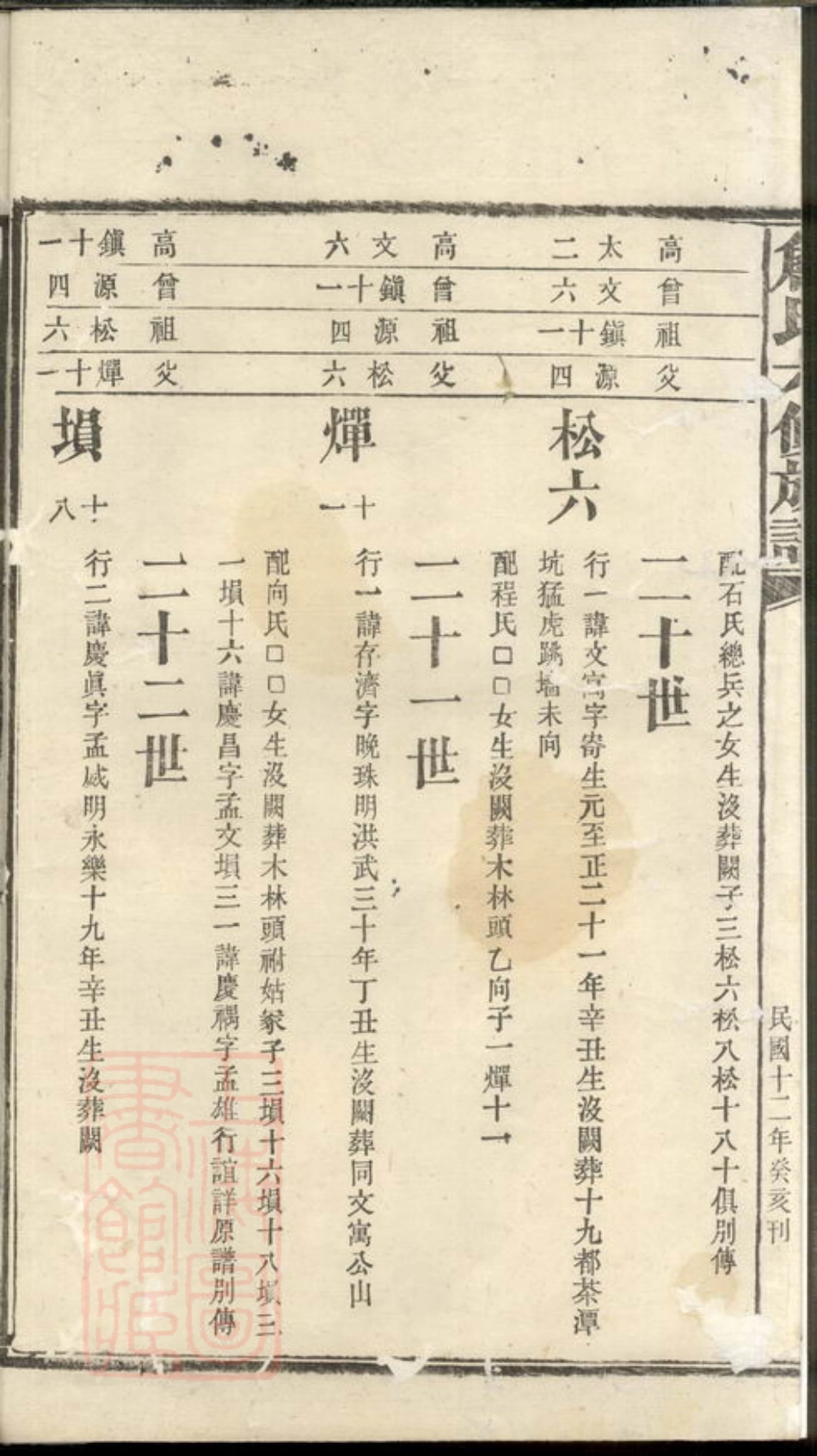 2418.詹氏六修族谱： [长沙].pdf_第3页