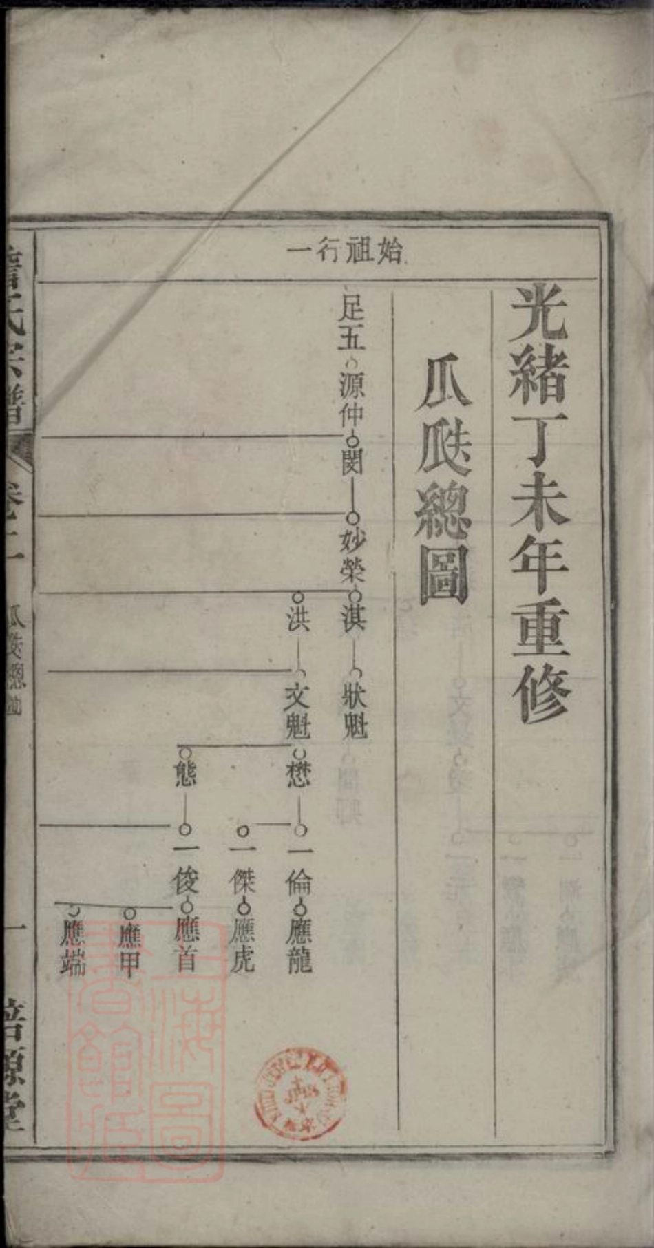 2423.詹氏宗谱： [潜山].pdf_第3页