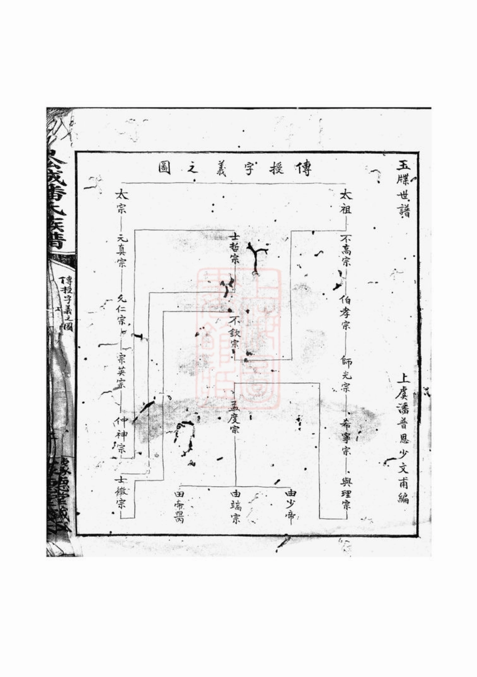 2441.上虞西华赵氏世谱： 不分卷.pdf_第3页