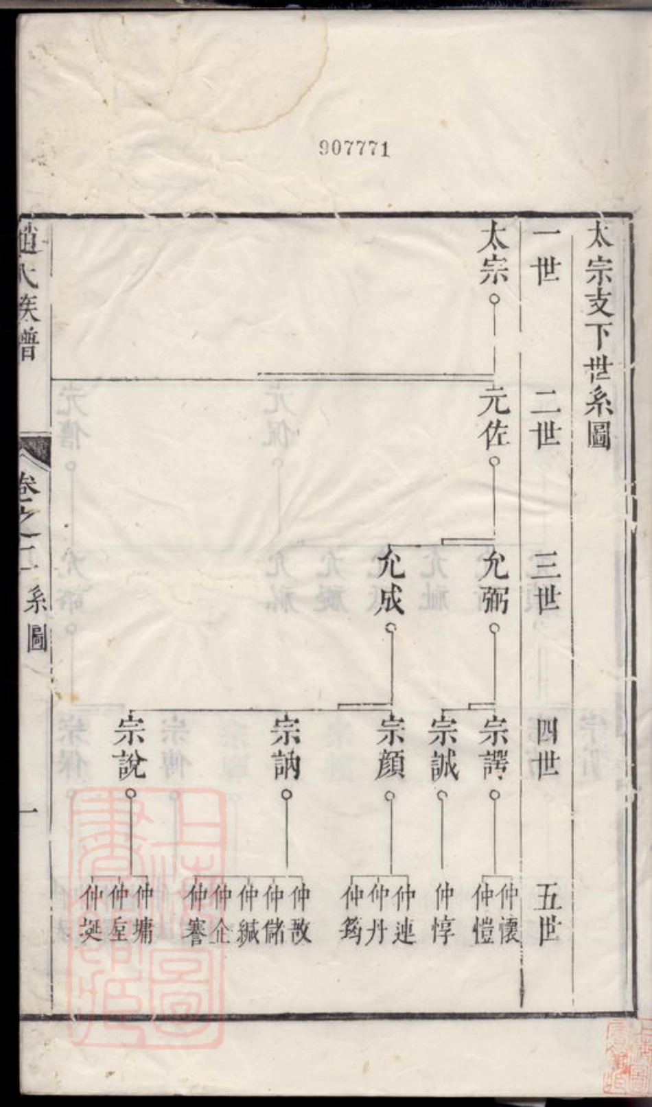 2456.古润洪溪赵氏重修族谱： 六卷：[丹徒].pdf_第2页