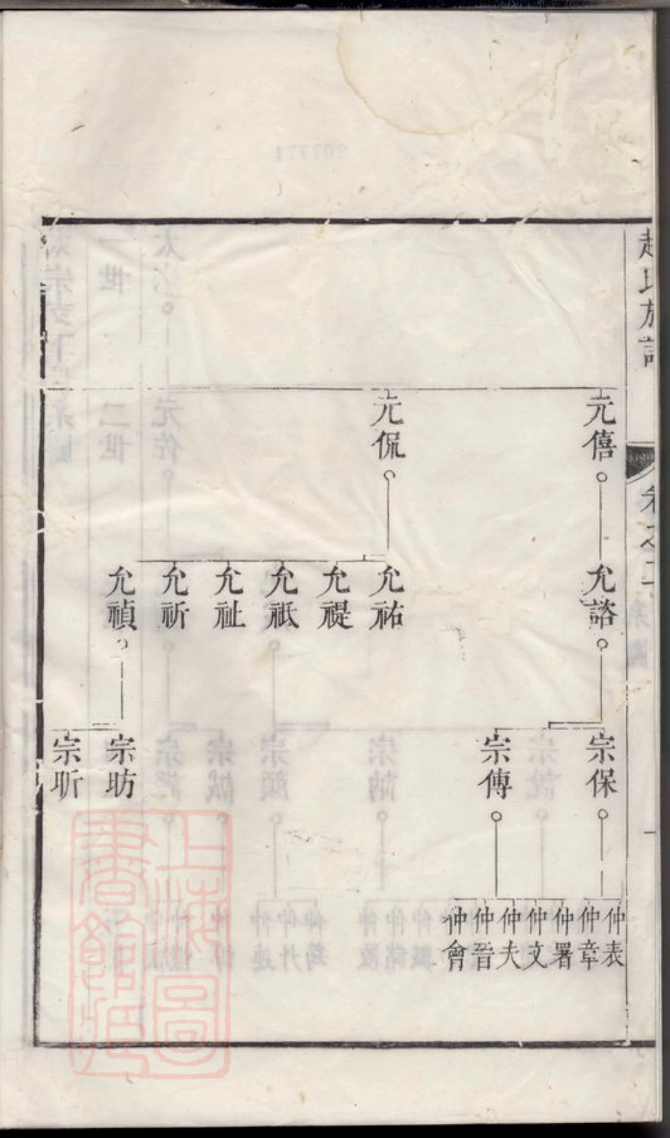 2456.古润洪溪赵氏重修族谱： 六卷：[丹徒].pdf_第3页