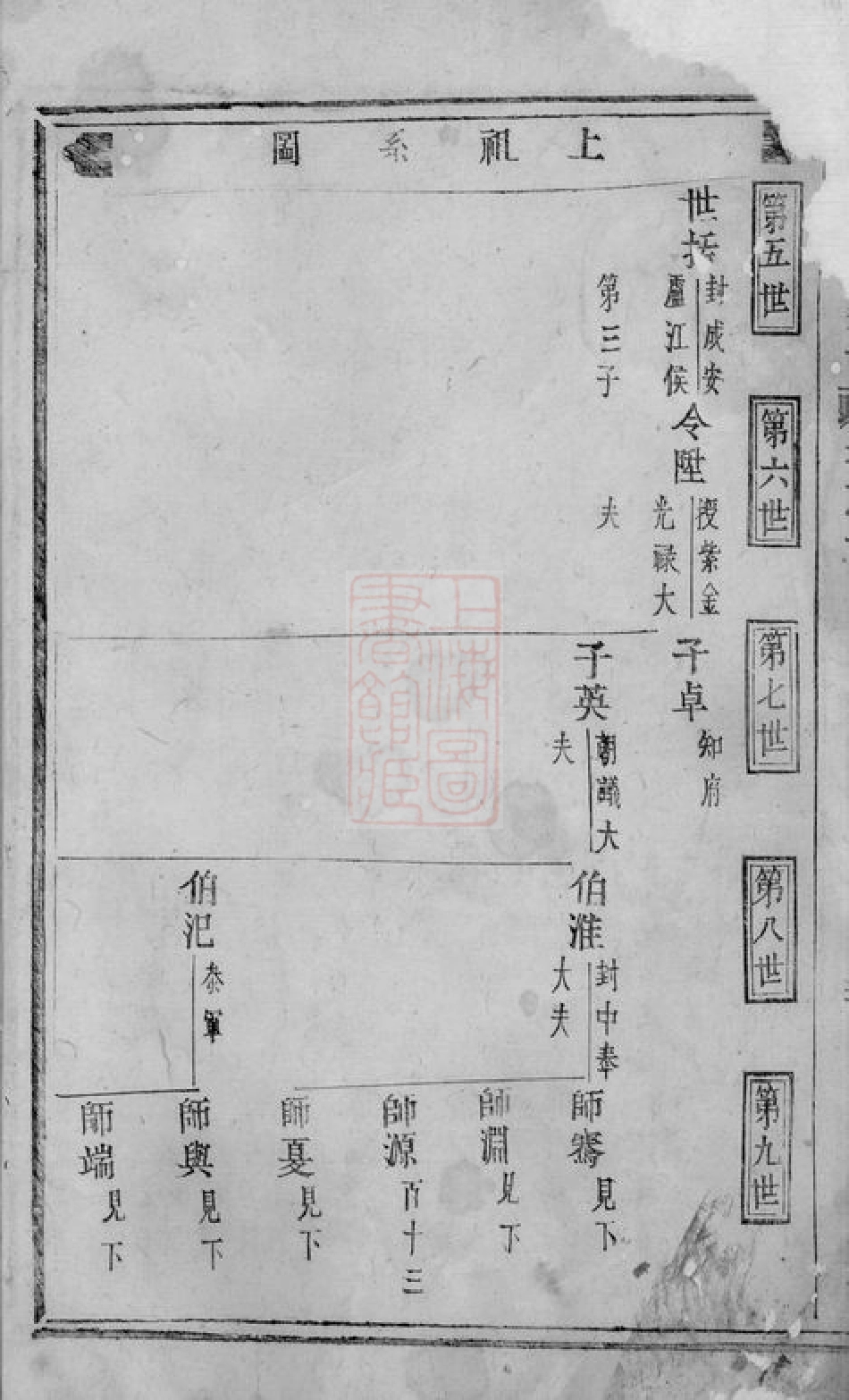 2479.东阳赵氏宗谱.pdf_第3页