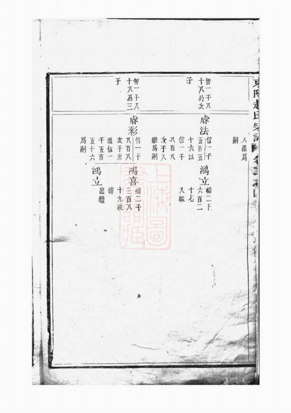 2482.东阳赵氏宗谱.pdf_第1页
