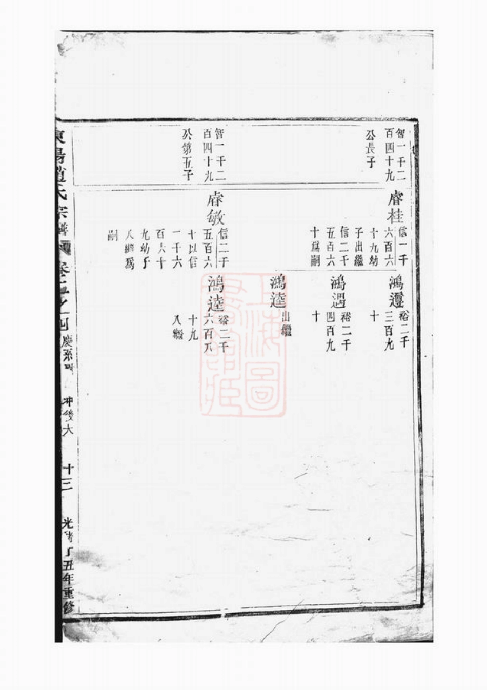 2482.东阳赵氏宗谱.pdf_第2页