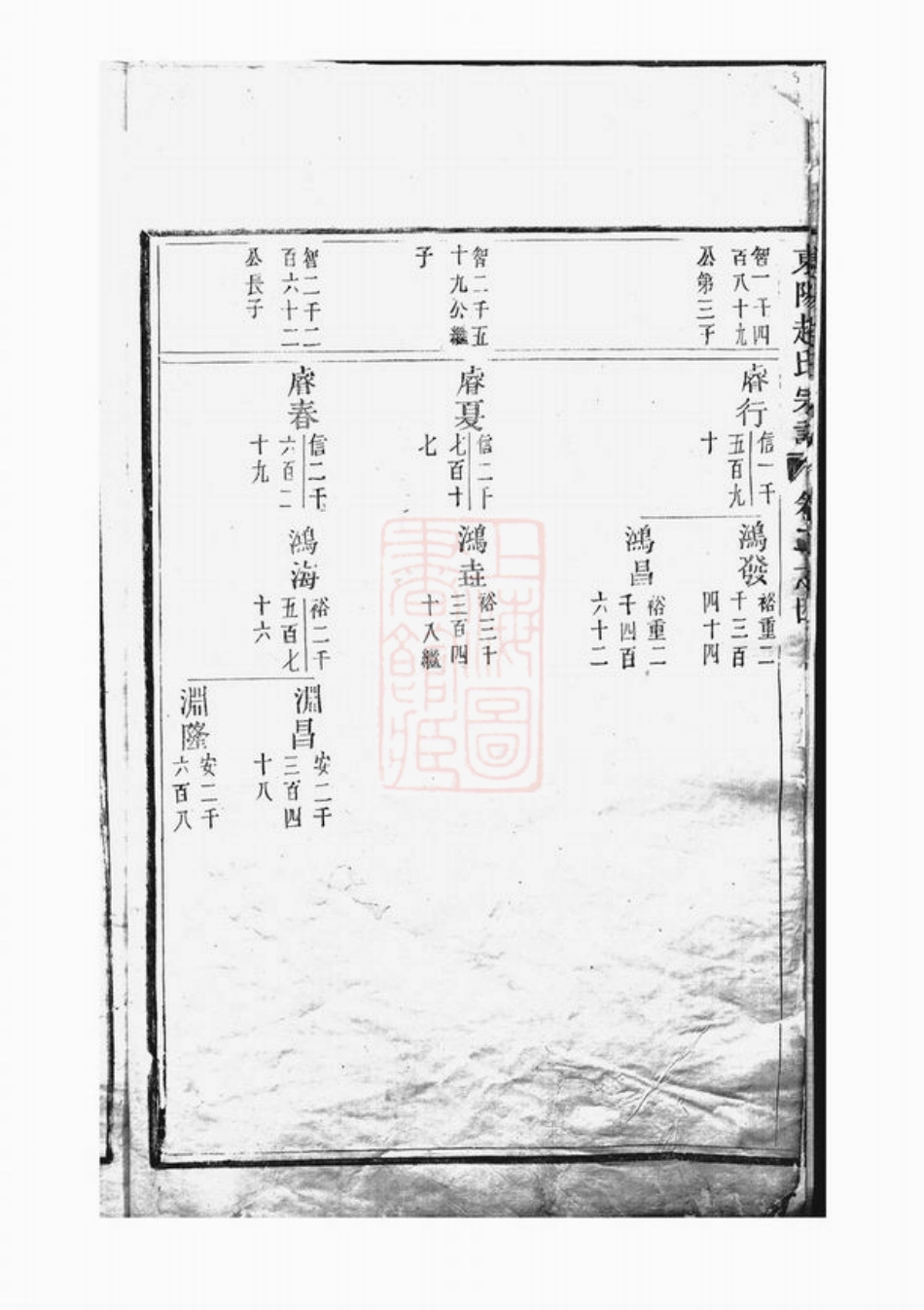 2482.东阳赵氏宗谱.pdf_第3页