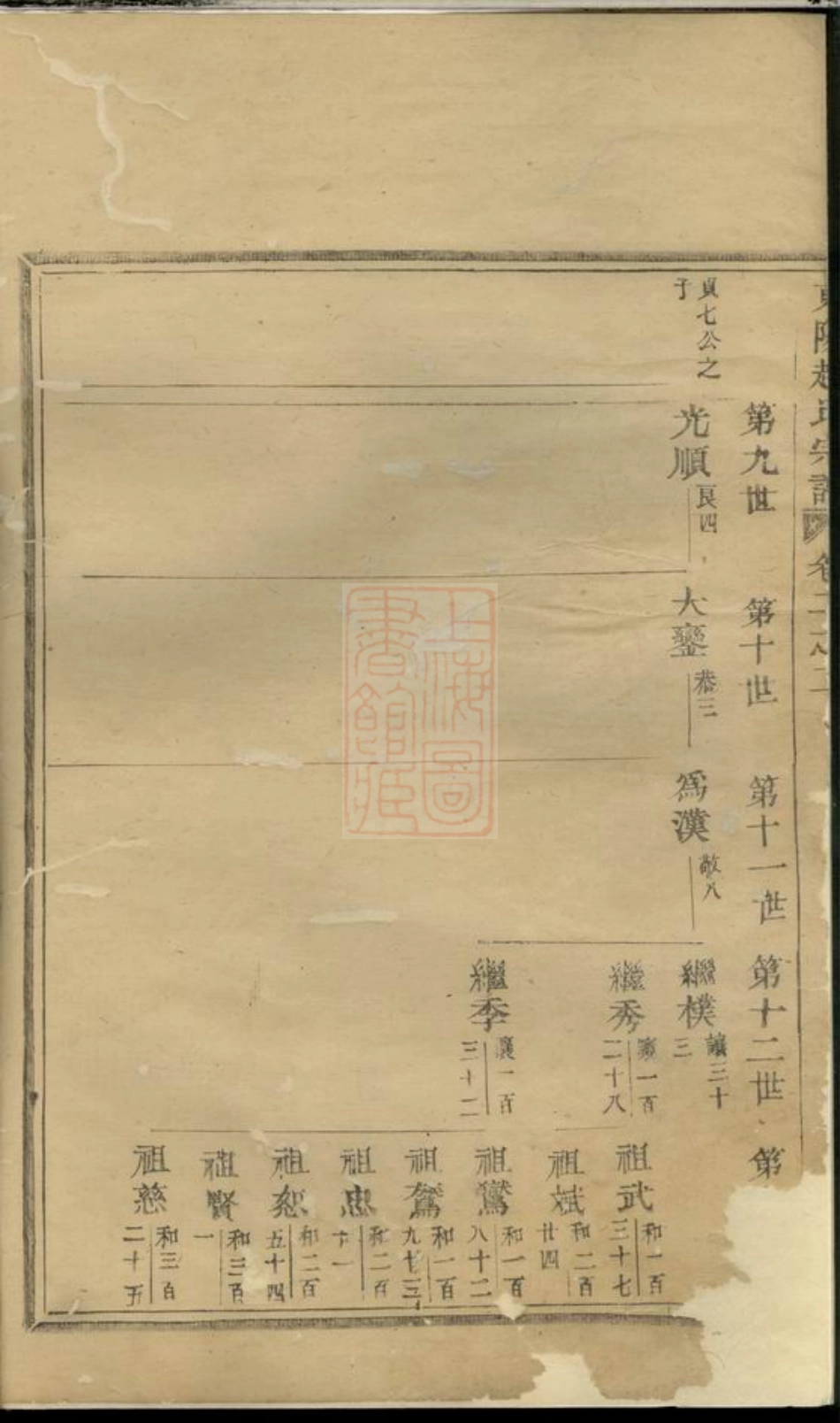 2483.东阳赵氏宗谱.pdf_第3页