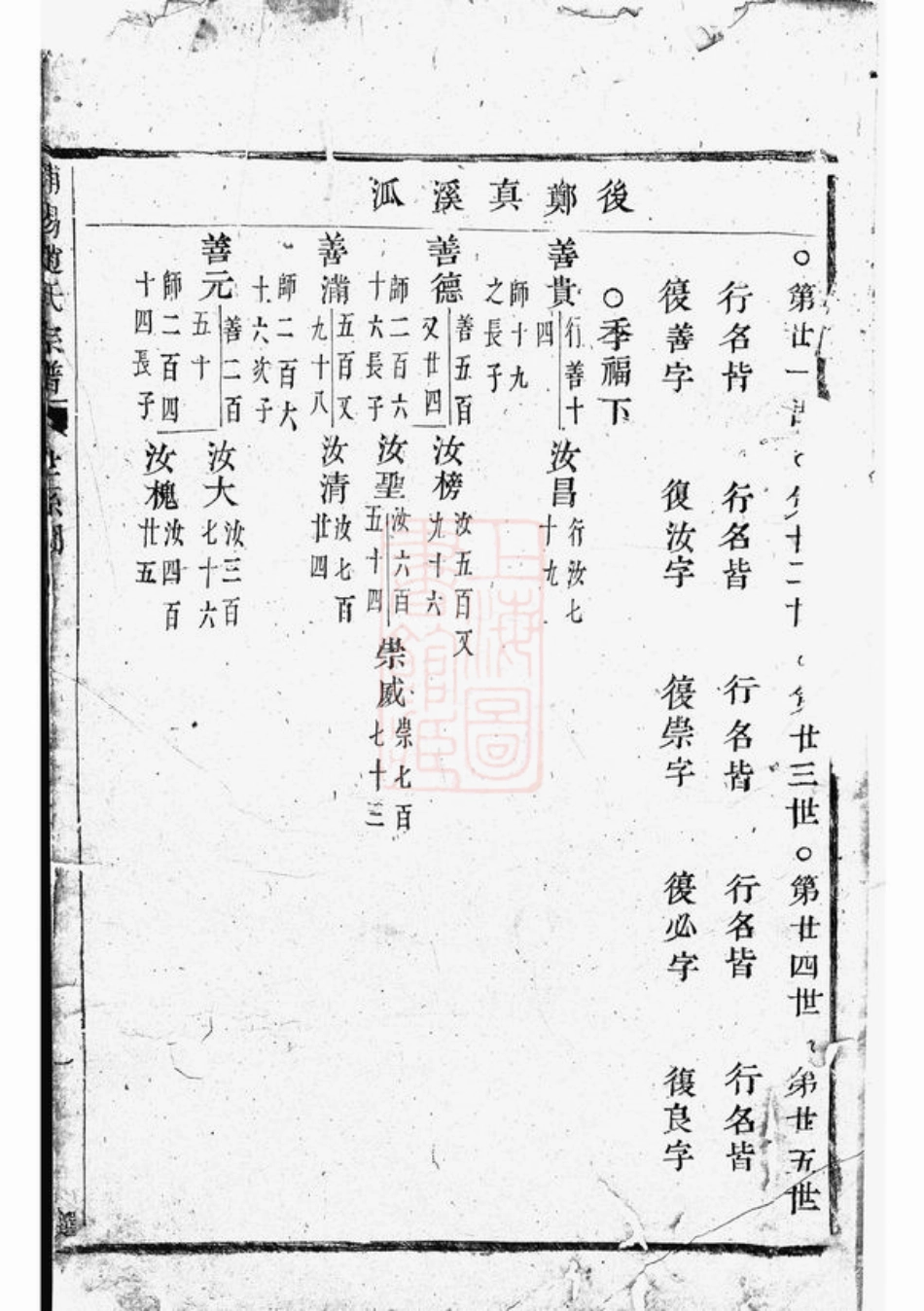 2501.浦阳赵氏宗谱： 不分卷.pdf_第2页