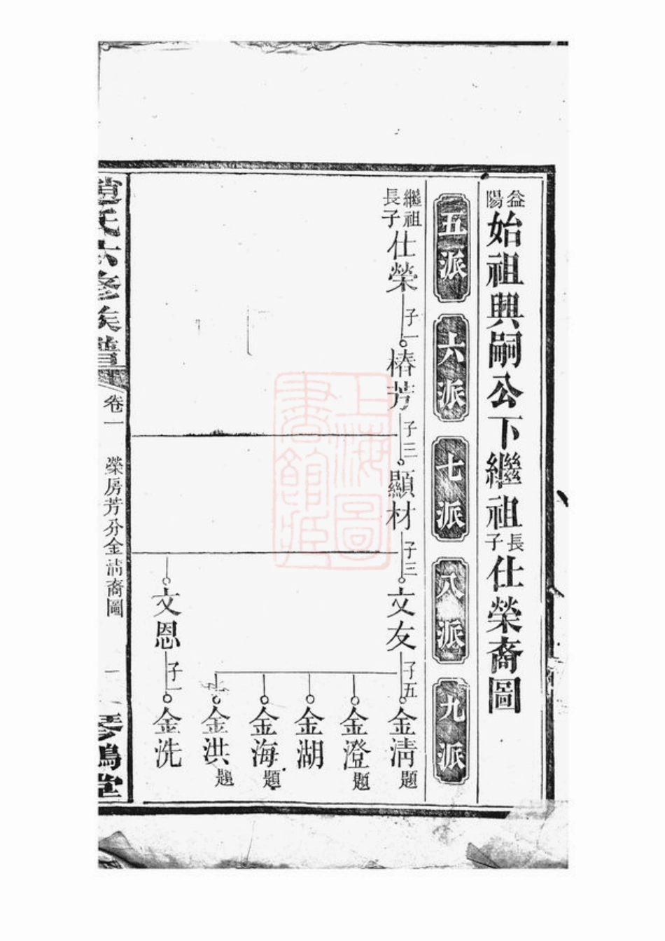 2504.赵氏六修族谱： [益阳].pdf_第3页