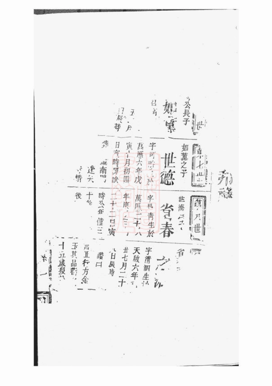 2327.杨氏族谱： 不分卷.pdf_第2页