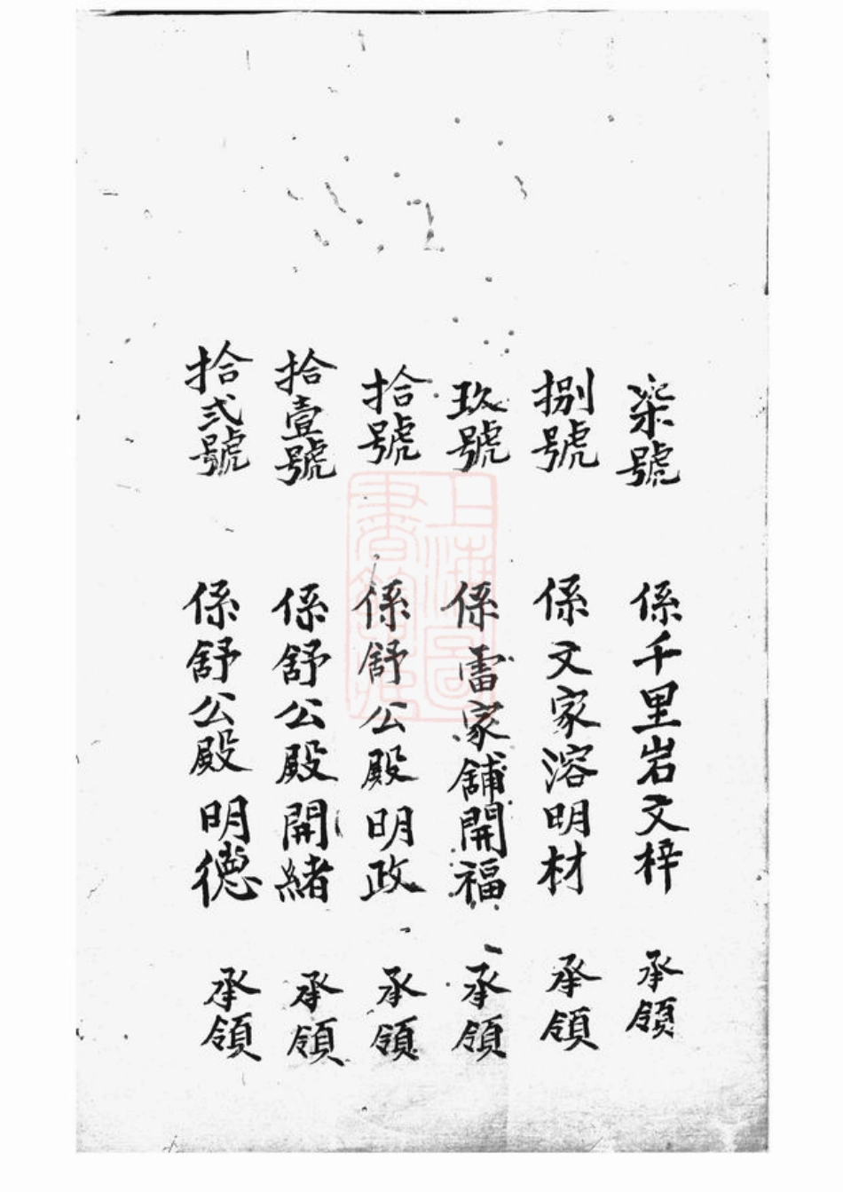2328.杨氏族谱： 不分卷.pdf_第3页