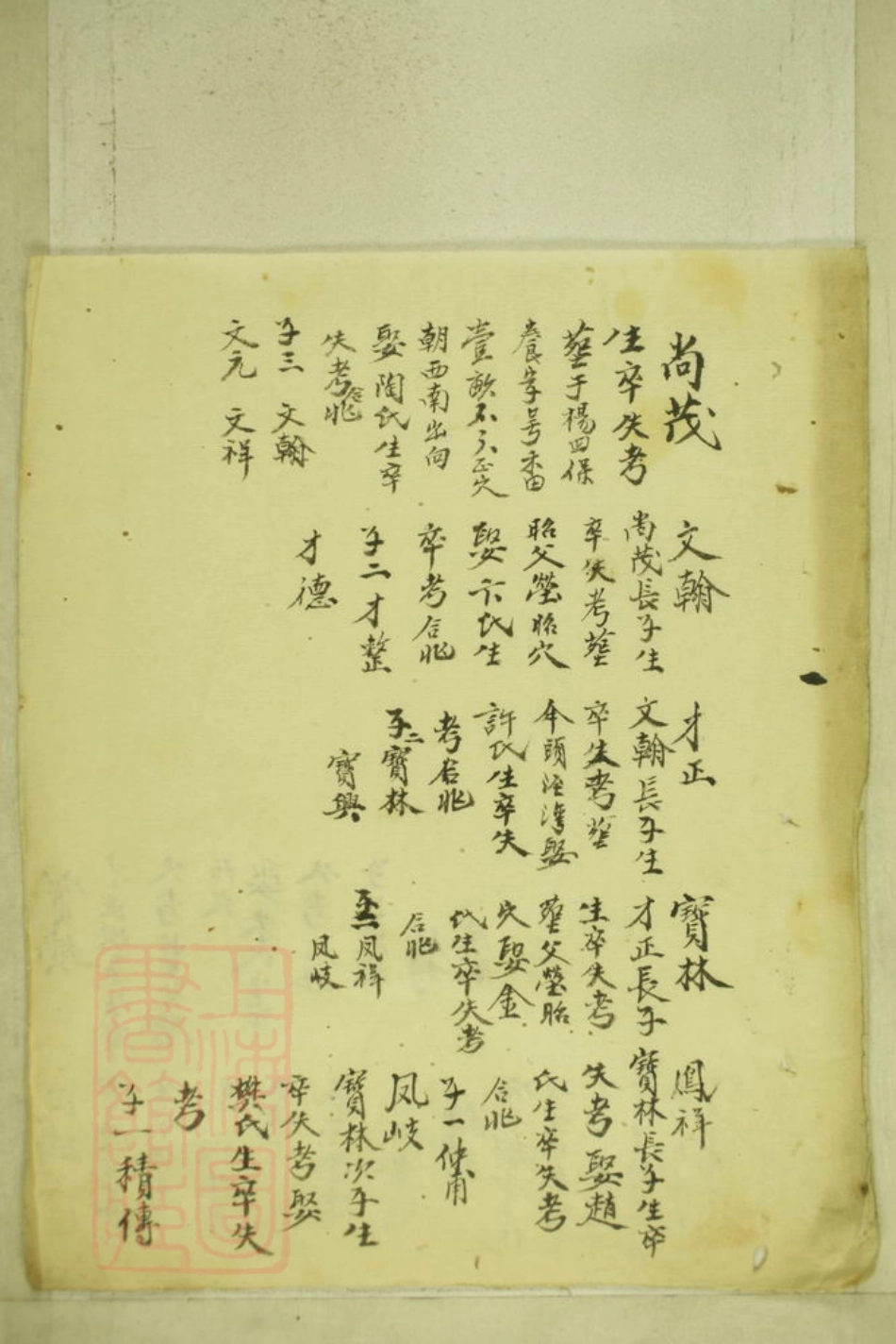 2329.尚茂公二房草稿： 不分卷.pdf_第3页