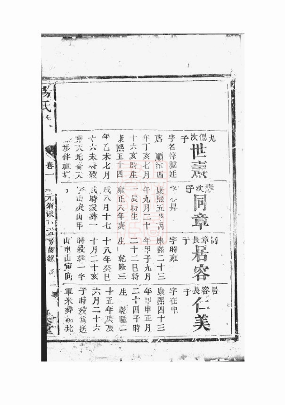 2330.杨氏族谱.pdf_第2页