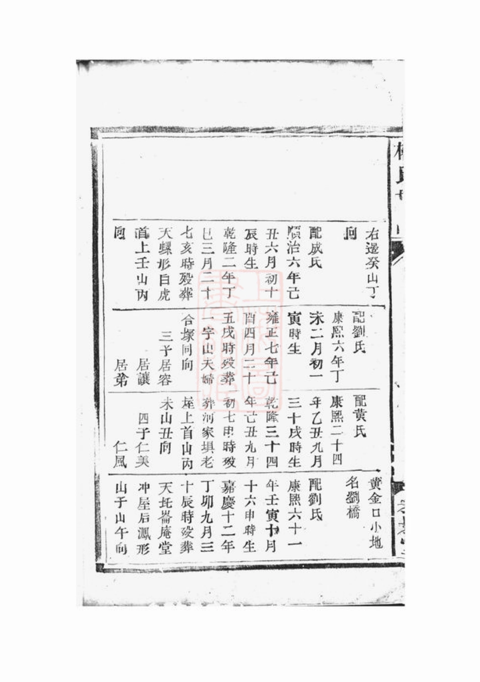 2330.杨氏族谱.pdf_第3页