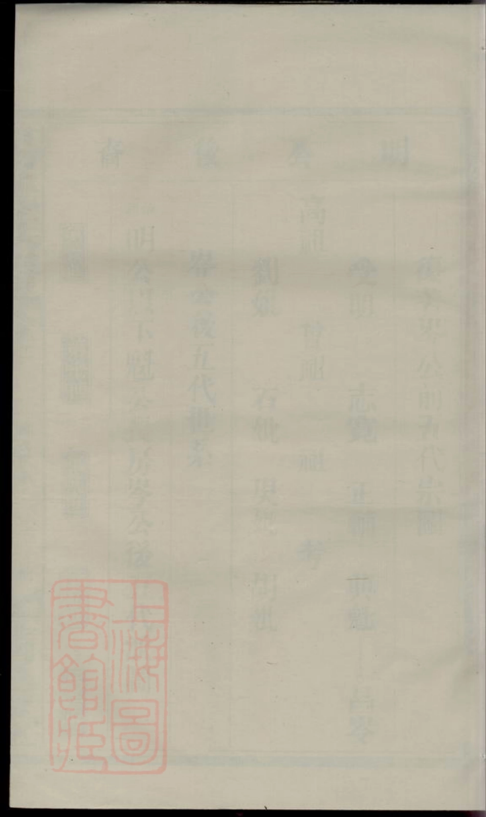 2332.杨氏族谱.pdf_第1页