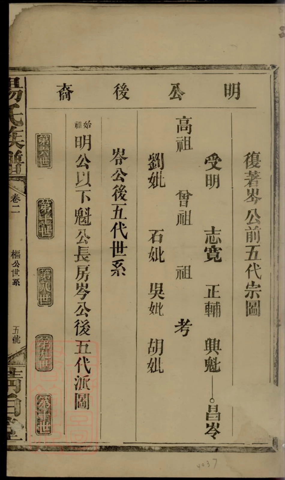 2332.杨氏族谱.pdf_第2页