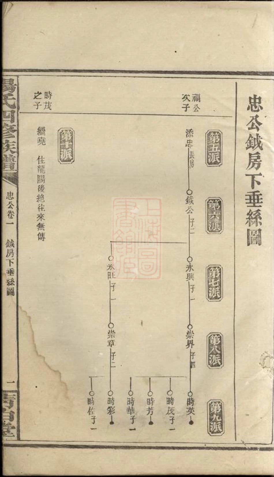 2333.杨氏四修族谱.pdf_第3页