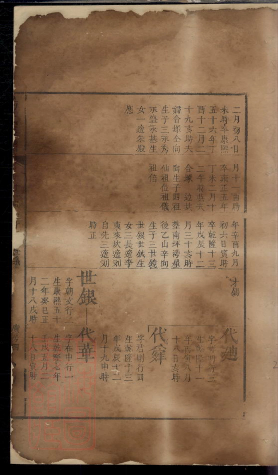 2335.杨氏族谱： 不分卷.pdf_第3页