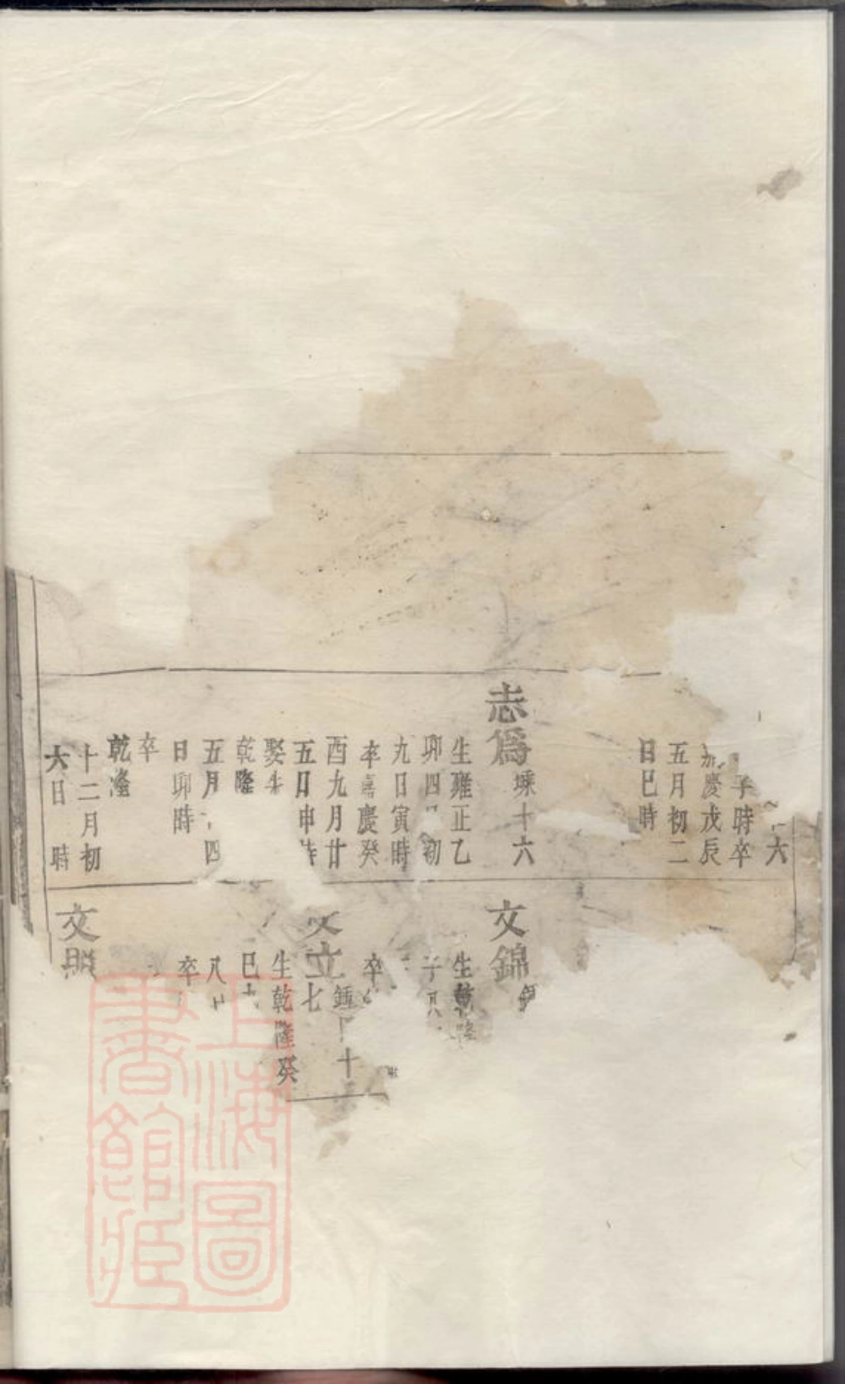 2338.杨氏家乘.pdf_第3页