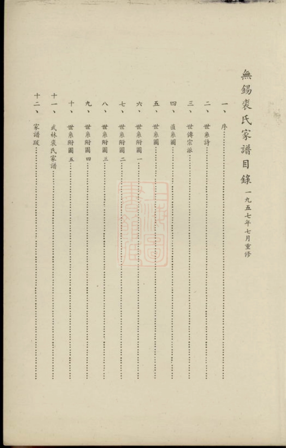 2343.无锡裘氏家谱： 一卷.pdf_第3页