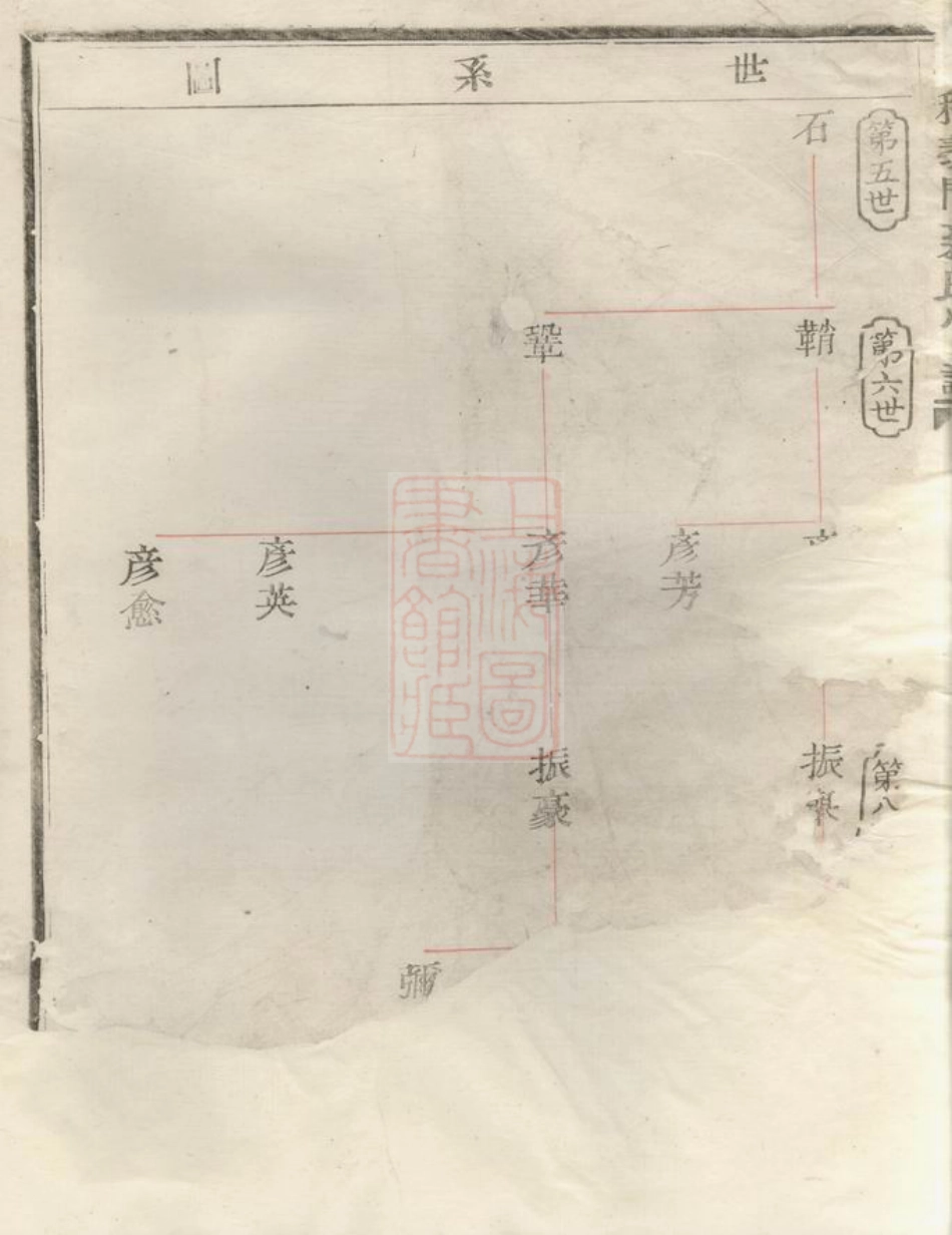 2348.会稽义门裘氏宗谱.pdf_第3页