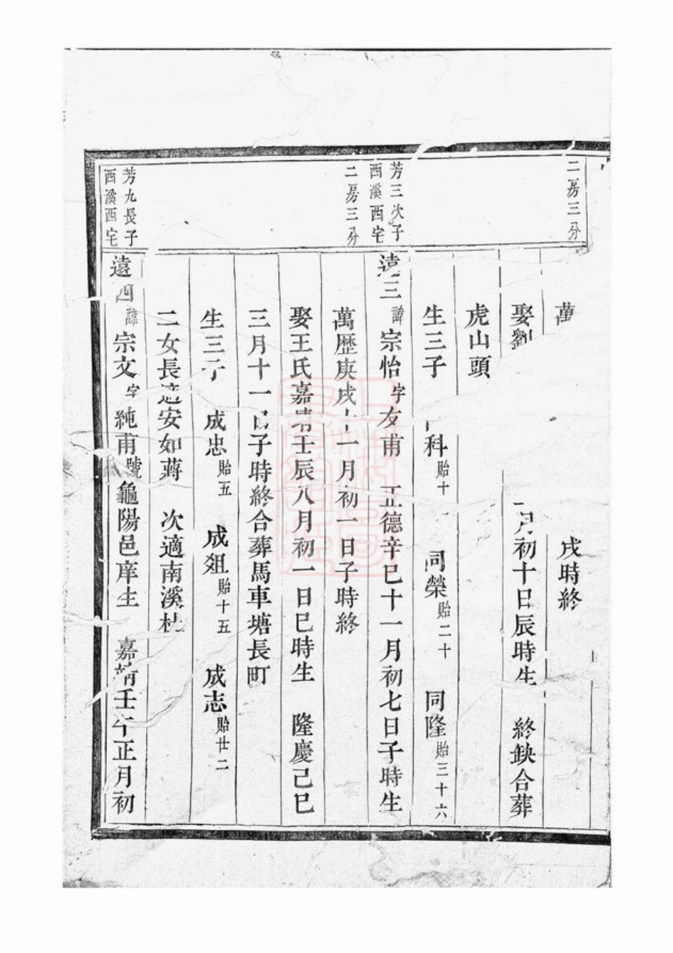 2355.真定贾氏宗谱： [东阳].pdf_第3页