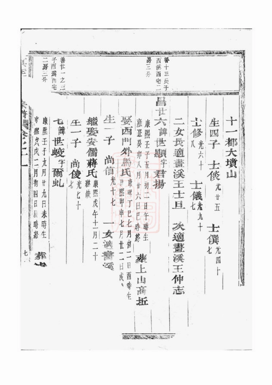 2356.真定贾氏宗谱： [东阳].pdf_第2页