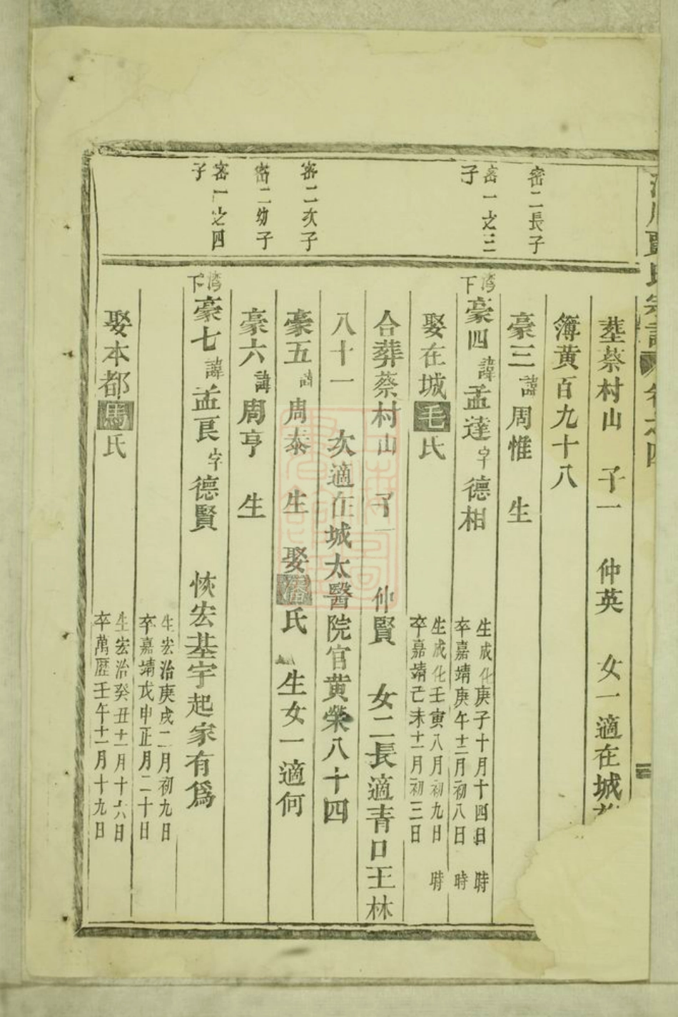 2372.义乌洋川贾氏宗谱.pdf_第3页