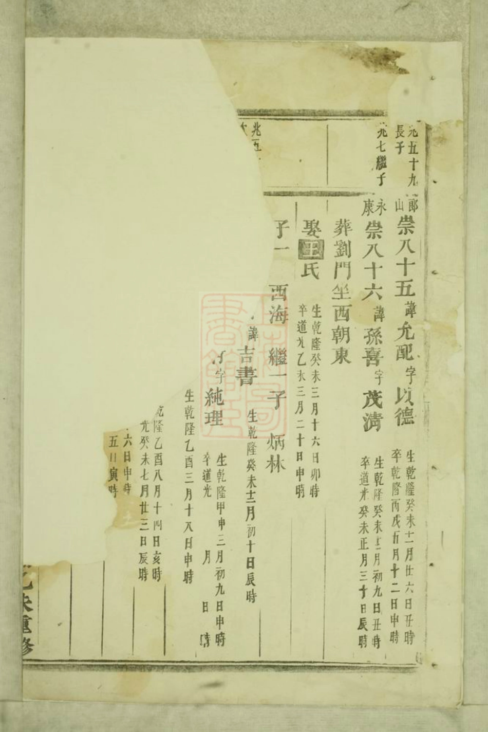 2373.洋川贾氏宗谱： [义乌].pdf_第2页