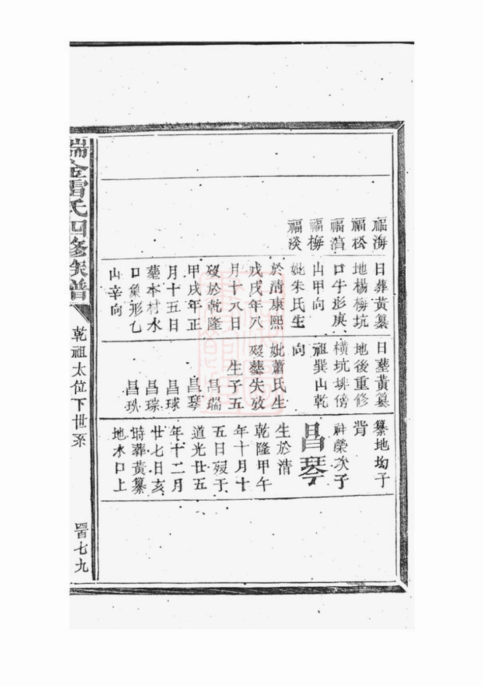 2385.瑞金雷氏四修族谱： 不分卷.pdf_第2页