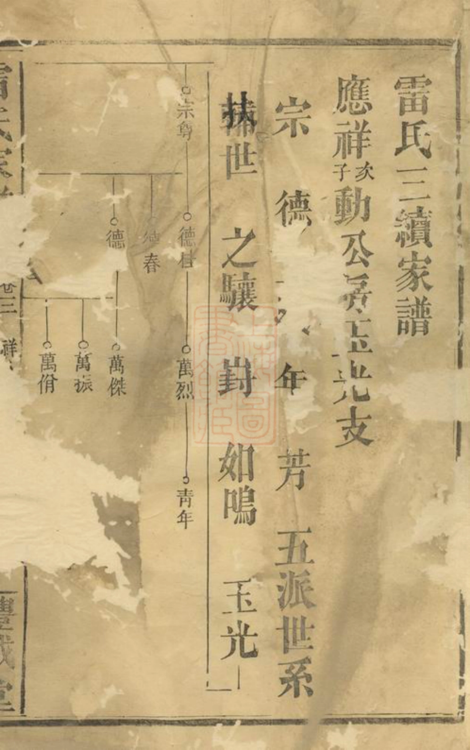 2386.雷氏三续家谱.pdf_第3页